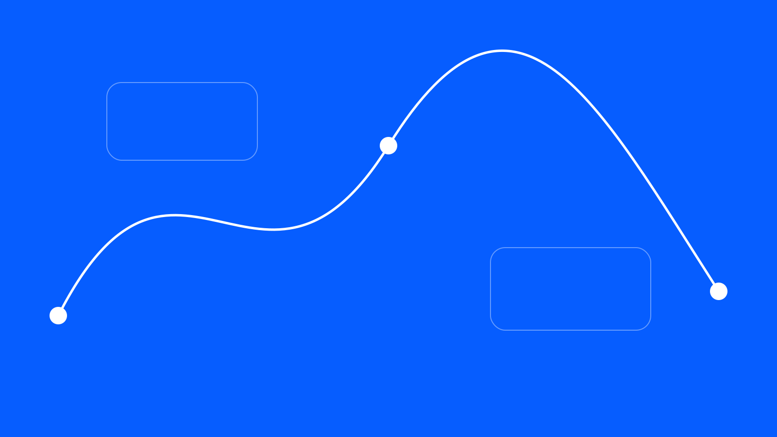Persistent AI agent interface with clear routines, tools and artifacts